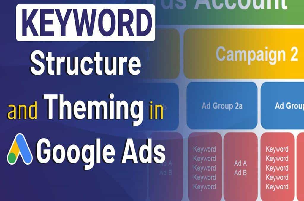 keyword-structure